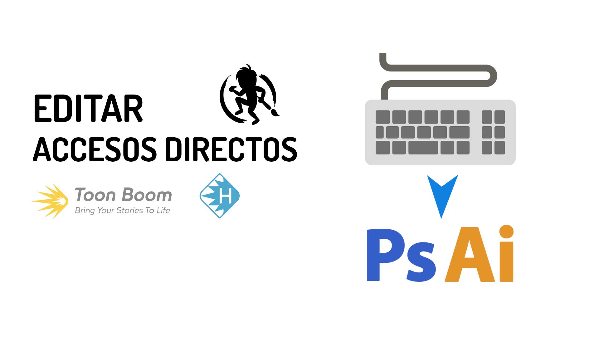 Editar los accesos directos en Toon Boom Harmony